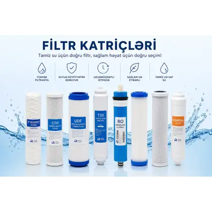 Filtr kartricləri