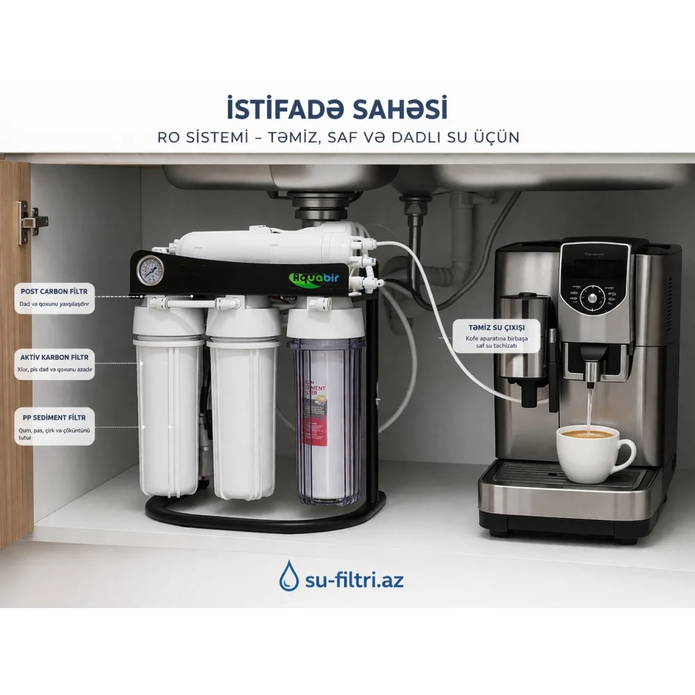 Aquabir 600 GPD Yüksək Məhsuldarlıqlı Su Filtri