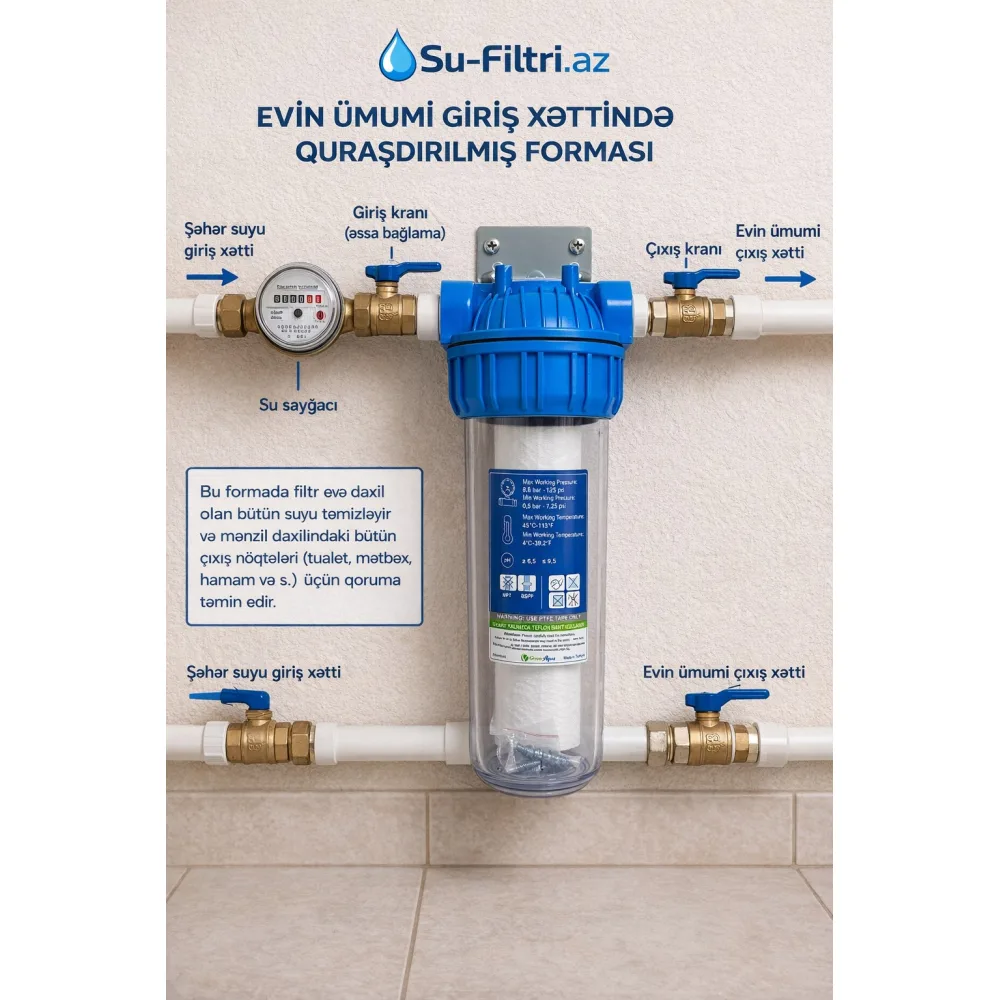 Greenaqua 10" Şəffaf Su Filtri Korpusu – Yüksək Təzyiqə Dayanıqlı