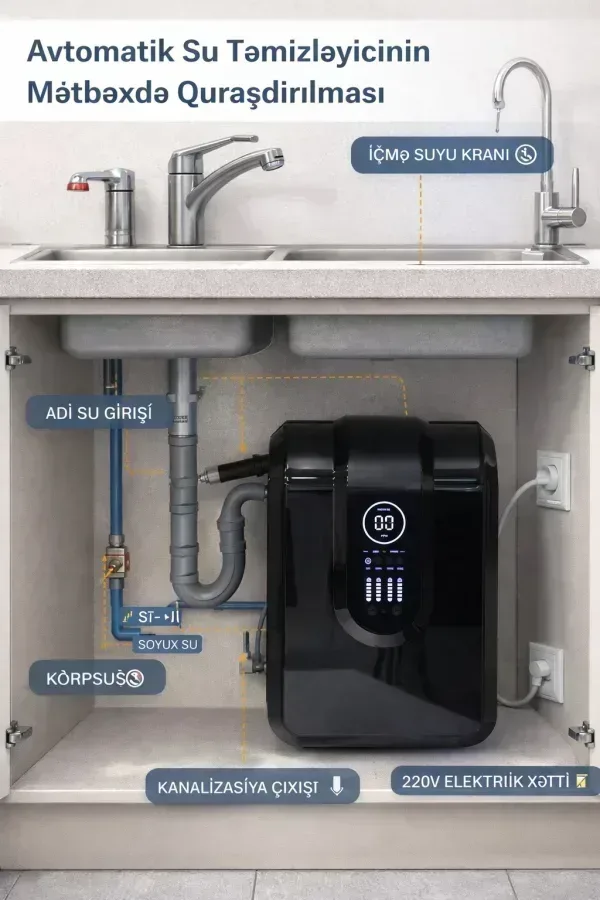 İconik Dijital 5 Filtrli Su Təmizləmə Filtri – 80 GPD