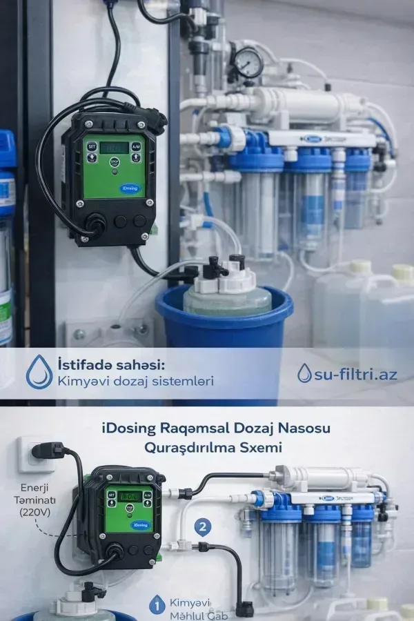 iDosing Rəqəmsal Dozaj Nasosu – Kimyəvi Dozaj və Su Təmizləmə Sistemi